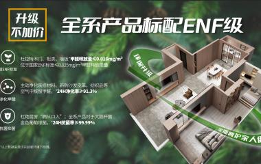 霍尔茨全系标配ENF级产品 ,将环保进行到底